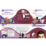 Three‑step purple safety infographic